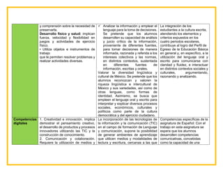 y comprensión sobre la necesidad de
preservarla.
Desarrollo físico y salud: implican
fuerza, velocidad y flexibilidad en
juegos y actividades de ejercicio
físico.
• Utiliza objetos e instrumentos de
trabajo
que le permiten resolver problemas y
realizar actividades diversas.
 Analizar la información y emplear el
lenguaje para la toma de decisiones.
Se pretende que los alumnos
desarrollen su capacidad de análisis
y juicio crítico de la información,
proveniente de diferentes fuentes,
para tomar decisiones de manera
informada, razonada y referida a los
intereses colectivos y las normas,
en distintos contextos, sustentada
en diferentes fuentes de
información, escritas y orales.
Valorar la diversidad lingüística y
cultural de México. Se pretende que los
alumnos reconozcan y valoren la
riqueza lingüística e intercultural de
México y sus variedades, así como de
otras lenguas, como formas de
identidad. Asimismo, se busca que
empleen el lenguaje oral y escrito para
interpretar y explicar diversos procesos
sociales, económicos, culturales y
políticos como parte de la cultura
democrática y del ejercicio ciudadano.
La integración de los
estudiantes a la cultura escrita,
atendiendo los elementos y
criterios expuestos en los
cuatro periodos escolares,
contribuye al logro del Perfil de
Egreso de la Educación Básica
en general y, en específico, a la
utilización del lenguaje oral y
escrito para comunicarse con
claridad y fluidez, e interactuar
en distintos contextos sociales y
culturales, argumentando,
razonando y analizando.
Competencias
digitales
1. Creatividad e innovación. Implica
demostrar el pensamiento creativo,
el desarrollo de productos y procesos
innovadores utilizando las TIC y la
construcción de conocimiento.
2. Comunicación y colaboración.
Requiere la utilización de medios y
La incorporación de las tecnologías de
la información y la comunicación (TIC)
en el campo de formación de Lenguaje
y comunicación, supone la posibilidad
de generar ambientes de aprendizaje
que utilicen medios y modalidades de
lectura y escritura, cercanas a las que
Competencias específicas de la
asignatura de Español: Con el
trabajo en esta asignatura se
espera que los alumnos
desarrollen competencias
comunicativas, concebidas
como la capacidad de una
 