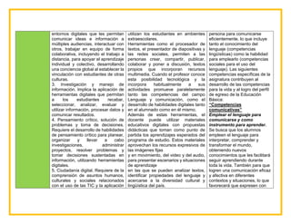 entornos digitales que les permitan
comunicar ideas e información a
múltiples audiencias, interactuar con
otros, trabajar en equipo de forma
colaborativa, incluyendo el trabajo a
distancia, para apoyar el aprendizaje
individual y colectivo, desarrollando
una conciencia global al establecer la
vinculación con estudiantes de otras
culturas.
3. Investigación y manejo de
información. Implica la aplicación de
herramientas digitales que permitan
a los estudiantes recabar,
seleccionar, analizar, evaluar y
utilizar información, procesar datos y
comunicar resultados.
4. Pensamiento crítico, solución de
problemas y toma de decisiones.
Requiere el desarrollo de habilidades
de pensamiento crítico para planear,
organizar y llevar a cabo
investigaciones, administrar
proyectos, resolver problemas y
tomar decisiones sustentadas en
información, utilizando herramientas
digitales.
5. Ciudadanía digital. Requiere de la
comprensión de asuntos humanos,
culturales y sociales relacionados
con el uso de las TIC y la aplicación
utilizan los estudiantes en ambientes
extraescolares.
Herramientas como el procesador de
textos, el presentador de diapositivas y
las redes sociales, permiten a las
personas crear, compartir, publicar,
colaborar y poner a discusión, textos
propios que incorporan recursos
multimedia. Cuando el profesor conoce
esta posibilidad tecnológica y la
incorpora habitualmente a sus
actividades promueve paralelamente
tanto las competencias del campo
Lenguaje y comunicación, como el
desarrollo de habilidades digitales tanto
en el alumnado como en él mismo.
Además de estas herramientas, el
docente puede utilizar materiales
educativos digitales con propuestas
didácticas que toman como punto de
partida los aprendizajes esperados del
programa de estudio. Estos materiales
aprovechan los recursos expresivos de
las imágenes fijas
y en movimiento, del video y del audio,
para presentar escenarios y situaciones
de aprendizaje
en las que se pueden analizar textos,
identificar propiedades del lenguaje y
acercarse a la diversidad cultural y
lingüística del país.
persona para comunicarse
eficientemente, lo que incluye
tanto el conocimiento del
lenguaje (competencias
lingüísticas) como la habilidad
para emplearlo (competencias
sociales para el uso del
lenguaje). Las siguientes
competencias específicas de la
asignatura contribuyen al
desarrollo de las competencias
para la vida y al logro del perfil
de egreso de la Educación
Básica:
“Competencias
comunicativas”
Emplear el lenguaje para
comunicarse y como
instrumento para aprender.
Se busca que los alumnos
empleen el lenguaje para
interpretar, comprender y
transformar el mundo,
obteniendo nuevos
conocimientos que les facilitará
seguir aprendiendo durante
toda la vida. También para que
logren una comunicación eficaz
y afectiva en diferentes
contextos y situaciones, lo que
favorecerá que expresen con
 