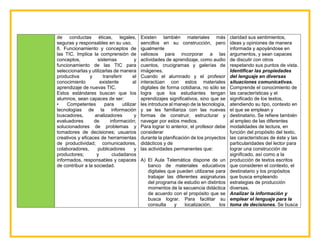 de conductas éticas, legales,
seguras y responsables en su uso.
6. Funcionamiento y conceptos de
las TIC. Implica la comprensión de
conceptos, sistemas y
funcionamiento de las TIC para
seleccionarlas y utilizarlas de manera
productiva y transferir el
conocimiento existente al
aprendizaje de nuevas TIC.
Estos estándares buscan que los
alumnos, sean capaces de ser:
• Competentes para utilizar
tecnologías de la información
buscadores, analizadores y
evaluadores de información;
solucionadores de problemas y
tomadores de decisiones; usuarios
creativos y eficaces de herramientas
de productividad; comunicadores,
colaboradores, publicadores y
productores; y ciudadanos
informados, responsables y capaces
de contribuir a la sociedad.
Existen también materiales más
sencillos en su construcción, pero
igualmente
valiosos para incorporar a las
actividades de aprendizaje, como audio
cuentos, crucigramas y galerías de
imágenes.
Cuando el alumnado y el profesor
interactúan con estos materiales
digitales de forma cotidiana, no sólo se
logra que los estudiantes tengan
aprendizajes significativos, sino que se
les introduce al manejo de la tecnología,
y se les familiariza con las nuevas
formas de construir, estructurar y
navegar por estos medios.
Para lograr lo anterior, el profesor debe
considerar
durante la planificación de los proyectos
didácticos y de
las actividades permanentes que:
A) El Aula Telemática dispone de un
banco de materiales educativos
digitales que pueden utilizarse para
trabajar las diferentes asignaturas
del programa de estudio en distintos
momentos de la secuencia didáctica
de acuerdo con el propósito que se
busca lograr. Para facilitar su
consulta y localización, los
claridad sus sentimientos,
ideas y opiniones de manera
informada y apoyándose en
argumentos, y sean capaces
de discutir con otros
respetando sus puntos de vista.
Identificar las propiedades
del lenguaje en diversas
situaciones comunicativas.
Comprende el conocimiento de
las características y el
significado de los textos,
atendiendo su tipo, contexto en
el que se emplean y
destinatario. Se refiere también
al empleo de las diferentes
modalidades de lectura, en
función del propósito del texto,
las características de éste y las
particularidades del lector para
lograr una construcción de
significado, así como a la
producción de textos escritos
que consideren el contexto, el
destinatario y los propósitos
que busca empleando
estrategias de producción
diversas.
Analizar la información y
emplear el lenguaje para la
toma de decisiones. Se busca
 