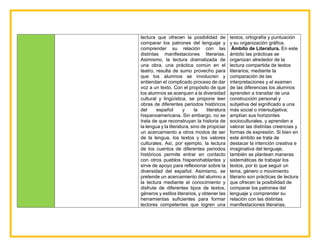 lectura que ofrecen la posibilidad de
comparar los patrones del lenguaje y
comprender su relación con las
distintas manifestaciones literarias.
Asimismo, la lectura dramatizada de
una obra, una práctica común en el
teatro, resulta de sumo provecho para
que los alumnos se involucren y
entiendan el complicado proceso de dar
voz a un texto. Con el propósito de que
los alumnos se acerquen a la diversidad
cultural y lingüística, se propone leer
obras de diferentes periodos históricos
del español y la literatura
hispanoamericana. Sin embargo, no se
trata de que reconstruyan la historia de
la lengua y la literatura, sino de propiciar
un acercamiento a otros modos de ser
de la lengua, los textos y los valores
culturales. Así, por ejemplo, la lectura
de los cuentos de diferentes periodos
históricos permite entrar en contacto
con otros pueblos hispanohablantes y
sirve de apoyo para reflexionar sobre la
diversidad del español. Asimismo, se
pretende un acercamiento del alumno a
la lectura mediante el conocimiento y
disfrute de diferentes tipos de textos,
géneros y estilos literarios, y obtener las
herramientas suficientes para formar
lectores competentes que logren una
textos, ortografía y puntuación
y su organización gráfica.
Ámbito de Literatura. En este
ámbito las prácticas se
organizan alrededor de la
lectura compartida de textos
literarios; mediante la
comparación de las
interpretaciones y el examen
de las diferencias los alumnos
aprenden a transitar de una
construcción personal y
subjetiva del significado a una
más social o intersubjetiva;
amplían sus horizontes
socioculturales, y aprenden a
valorar las distintas creencias y
formas de expresión. Si bien en
este ámbito se trata de
destacar la intención creativa e
imaginativa del lenguaje,
también se plantean maneras
sistemáticas de trabajar los
textos, por lo que seguir un
tema, género o movimiento
literario son prácticas de lectura
que ofrecen la posibilidad de
comparar los patrones del
lenguaje y comprender su
relación con las distintas
manifestaciones literarias.
 