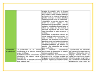 propios, la reflexión sobre la lengua
escrita también requiere de momentos
en que los docentes modelan el trabajo
en función de los tipos de texto y de la
práctica social que se estudia. Este tipo
de trabajo puede darse de dos formas:
•Actividades en que los alumnos lean
textos de autores expertos y los
empleen como guía o modelo. Después
de varias lecturas los alumnos llegan a
inferir los rasgos del tipo textual o
recursos lingüísticos del autor para
tratar de realizar un texto semejante o
análogo.
•Actividades de escritura colectiva en
que el docente funja como modelo. En
esta modalidad el docente hace
explícitas las decisiones que toma al
escribir un texto con la intención de que
los alumnos observen y analicen los
diferentes problemas que enfrenta un
escritor y las estrategias que emplea
para resolverlos.
Modalidades
de planeación
La planificación es un proceso
fundamental en el ejercicio docente
ya que contribuye
a plantear acciones para orientar la
intervención del maestro hacia el
desarrollo de
competencias, al realizarla conviene
tener presente que:
Para organizar experiencias
significativas de aprendizaje en el salón
de clases; es decir, para
crear condiciones que favorezcan la
apropiación de prácticas sociales del
lenguaje, es necesario tomar en cuenta
todos los aspectos que se han venido
La planificación, del desarrollo
y la evaluación de los proyectos
didácticos relacionados con el
lenguaje. Porque sienta las
bases para garantizar el éxito
educativo, ya que al aprender a
leer y escribir en un contexto de
alfabetización inicial, están en
 