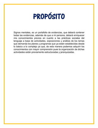 PROPÓSITO
Signos mentales, es un portafolio de evidencias, que deberá contener
todas las evidencias, además de que a mi persona, deberá enriquecer
mis conocimientos previos en cuanto a las prácticas sociales del
lenguaje a base de actividades, exposiciones y análisis de los temas
que demanda los planes y programas que ya están establecidas desde
lo básico a lo complejo ya que, de esta manera podemos adquirir los
conocimientos con mayor comprensión pues la organización de dichas
actividades están previamente estructuradas y jerarquizadas.
 