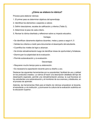 ¿Cómo se elabora la rúbrica?
Proceso para elaborar rúbricas:
1. El primer paso es determinar objetivos del aprendizaje.
2. Identificar los elementos o aspectos a valorar.
3. Definir descriptores, escalas de calificación y criterios (Tabla 3).
4. Determinar el peso de cada criterio.
5. Revisar la rúbrica diseñada y reflexionar sobre su impacto educativo.
Ventajas
• Se identifican claramente objetivos docentes, metas y pasos a seguir.4, 5
• Señala los criterios a medir para documentar el desempeño del estudiante.
• Cuantifica los niveles de logro a alcanzar.
• Se brinda retroalimentación luego de identificar áreas de oportunidad y fortalezas.
• Disminuyen la subjetividad de la evaluación.
• Permite autoevaluación y co-evaluación.
Desventajas
• Requieren mucho tiempo para su elaboración.
• Es necesaria la capacitación docente para su diseño y uso.
Destacan las siguientes herramientas por su popularidad, facilidad de uso y calidad
en los productos creados. La rúbrica al hacer una descripción detallada del tipo de
desempeño esperado, permite una retroalimentación precisa, la cual favorece en
los estudiantes una autoevaluación y el monitoreo de sus avances y obstáculos, en
el proceso de aprender.
Además, las herramientas Web para el diseño de rúbricas empoderan al docente,
el estudiante y a la institución, y promueven la cultura de la evaluación auténtica en
la educación superior.
 