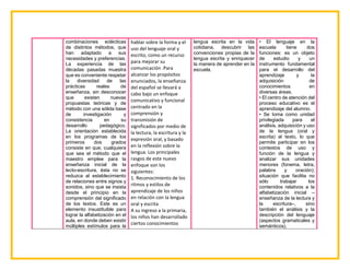 combinaciones eclécticas
de distintos métodos, que
han adaptado a sus
necesidades y preferencias.
La experiencia de las
décadas pasadas muestra
que es conveniente respetar
la diversidad de las
prácticas reales de
enseñanza, sin desconocer
que existen nuevas
propuestas teóricas y de
método con una sólida base
de investigación y
consistencia en su
desarrollo pedagógico.
La orientación establecida
en los programas de los
primeros dos grados
consiste en que, cualquiera
que sea el método que el
maestro emplee para la
enseñanza inicial de la
lecto-escritura, ésta no se
reduzca al establecimiento
de relaciones entre signos y
sonidos, sino que se insista
desde el principio en la
comprensión del significado
de los textos. Este es un
elemento insustituible para
lograr la alfabetización en el
aula, en donde deben existir
múltiples estímulos para la
hablar sobre la forma y el
uso del lenguaje oral y
escrito, como un recurso
para mejorar su
comunicación .Para
alcanzar los propósitos
enunciados, la enseñanza
del español se llevará a
cabo bajo un enfoque
comunicativo y funcional
centrado en la
comprensión y
transmisión de
significados por medio de
la lectura, la escritura y la
expresión oral, y basado
en la reflexión sobre la
lengua. Los principales
rasgos de este nuevo
enfoque son los
siguientes:
1. Reconocimiento de los
ritmos y estilos de
aprendizaje de los niños
en relación con la lengua
oral y escrita
A su ingreso a la primaria,
los niños han desarrollado
ciertos conocimientos
lengua escrita en la vida
cotidiana, descubrir las
convenciones propias de la
lengua escrita y enriquecer
la manera de aprender en la
escuela.
• El lenguaje en la
escuela tiene dos
funciones: es un objeto
de estudio y un
instrumento fundamental
para el desarrollo del
aprendizaje y la
adquisición de
conocimientos en
diversas áreas.
• El centro de atención del
proceso educativo es el
aprendizaje del alumno.
• Se toma como unidad
privilegiada para el
análisis, adquisición y uso
de la lengua (oral y
escrita) al texto, lo que
permite participar en los
contextos de uso y
función de la lengua y
analizar sus unidades
menores (fonema, letra,
palabra y oración);
situación que facilita no
sólo trabajar los
contenidos relativos a la
alfabetización inicial –
enseñanza de la lectura y
la escritura–, sino
también el análisis y la
descripción del lenguaje
(aspectos gramaticales y
semánticos).
 