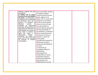 diversas materias del plan
de estudios.
5º Utilizar con la mayor
frecuencia las actividades
de grupo. La adquisición y
el ejercicio de la capacidad
de expresión oral y de la
lectura y la escritura se
dificultan cuando la
actividad es solamente
individual. El intercambio de
ideas entre los alumnos, la
confrontación de puntos de
vista sobre la manera de
hacer las cosas y la
elaboración, revisión y
corrección de textos en
grupo son formas naturales
de practicar un enfoque
comunicativo.
son muy variados. Aunque
la mayoría consigue
escribir durante el primer
grado, algunos no lo
logran. Ello, en el presente
programa se consideran
los dos primeros grados
como un ciclo en el que
los niños tendrán la
oportunidad de apropiarse
de este aprendizaje. La
consolidación y el dominio
de las características del
sistema de escritura se
propician a partir del
tercer grado,
considerando también las
diferencias de estilo y
tiempo de aprendizaje de
los niños.
2. Desarrollo de
estrategias didácticas
significativas
Este programa se
fundamenta en nuevas
propuestas teóricas y
experiencias didácticas
que propician una
alfabetización funcional.
 