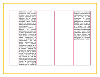 difícilmente pueden ser
aprendidos como normas
formales o como elementos
teóricos, separados de su
utilización en la lengua
hablada y escrita, y que sólo
adquieren pleno sentido
cuando se asocian a la
práctica de las capacidades
comunicativas. El
aprendizaje explícito y
reflexivo de normas
gramaticales sencillas que
los niños ya aplican, como
las de género y número, se
inicia desde los primeros
grados, destacando su
función en la claridad de la
comunicación. En los
grados subsiguientes se
aborda la temática
fundamental relativa a la
oración y sus elementos, y a
la sintaxis, siempre en
relación con las actividades
de lengua oral y lengua
escrita. Un propósito que se
persigue a lo largo de los
seis grados es que los
niños, al mismo tiempo que
conocen y hacen propias las
normas y convenciones
comunes del español,
adviertan que su idioma es
desarrollar el proyecto
didáctico, dependiendo a
cuál de ellos pertenezca,
por lo que en los
programas el primer
proyecto siempre
pertenecerá al ámbito de
Estudio, mientras que el
segundo al de Literatura y
el tercero al de
Participación social, de tal
manera que no se indica
en cada caso dicha
pertenencia. Para el caso
del quinto bloque, los
proyectos pertenecen a
los ámbitos de Literatura
y de Participación social.
 