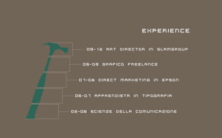EXPERIENCE


    09-12 ART DIRECTOR IN GLAMGROUP


   08-O9 GRAFICO FREELANCE



  07-O8 DIRECT MARKETING IN EPSON



 06-O7 APPRENDISTA IN TIPOGRAFIA



02-06 sCIENZE DELLA COMUNICAZIONE
 