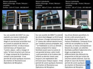 Issu d’une division parcellaire, le
terrain a été conservé par le
propriétaire pour y réaliser leur
maison d’habitation. Composé d’une
unité de vie complète au rez-de-
chaussée, ce niveau correspond aux
besoins du couple. Les volontés
familiales justifient l’adjonction d’un
étage au programme. La
différenciation des éléments du
programme se fait par le biais de
volumes colorés distincts. Suivi du
projet en cours de chantier. Il me
permet de suivre quelques réunions
de chantier et l’Assistance aux
Opérations de Réception.
Maison individuelle
Maître d’Ouvrage : Privée / Mission :
complète
Surface : 195 m² / Coût : 207 000 €HT
Maison individuelle
Maître d’Ouvrage : Privée / Mission :
complète
Surface : 400 m² / Coût : 414 000 €HT
Maison individuelle
Maître d’Ouvrage : Privée / Mission :
complète
Surface : 210 m² / Coût : 300 000 €HT
Sur une assiette de 400m² la volonté
de client était dégager un R.D.C pour
des locaux d’usage commerciaux ,le
1er niveau des cabinet destiné louer
pur‘’medecin,avocat,comptable..etc.
’’ et l’habitation ca sera au 2émeet
niveau composé d’un séjour
familiale ouvert avec la cuisine et
une grande terrasse ,salon invité
,suite parentale et les 4 pièces des
enfants au dernier niveau avec
toujours une exploitation des
terrasses pour chaque espace . Il me
permet de suivre quelques réunions
de chantier et l’Assistance aux
Opérations de Réception.
Sur une assiette de 210m² on a pu
exploité une maison individuelle
composé de sous-sol ,R.D.C ,1er
étage et une terrasse accessible tout
en suivant la volonté de client on
exploitant le R.D.C en deux locaux
commerciaux ,et l’espace jour
‘’cuisine ,séjour , salle a manger et
salon ‘’et tout ce qu’est nuit c’est au
1er étage composé de 4 chambres y
compris suite parentale . Il me
permet de suivre quelques réunions
de chantier et l’Assistance aux
Opérations de Réception.
19
 