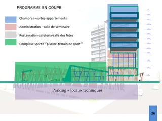 PROGRAMME EN COUPE
Parking – locaux techniques
Chambres –suites-appartements
Administration –salle de séminaire
Restauration-cafeteria-salle des fêtes
Complexe sportif ‘’piscine-terrain de sport’’
26
 