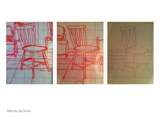 Método de Dürer.
 