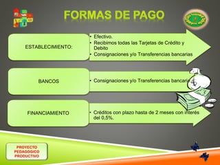PROYECTO 
PEDAGOGICO 
PRODUCTIVO 
• Efectivo. 
• Recibimos todas las Tarjetas de Crédito y 
Debito 
• Consignaciones y/o Transferencias bancarias 
ESTABLECIMIENTO: 
BANCOS • Consignaciones y/o Transferencias bancarias. 
• Créditos con plazo hasta de 2 meses con interés 
del 0,5%. 
FINANCIAMIENTO 
 