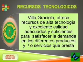 PROYECTO 
PEDAGOGICO 
PRODUCTIVO 
Villa Graciela, ofrece 
recursos de alta tecnología 
y excelente calidad 
adecuados y suficientes 
para satisfacer la demanda 
en los diferentes productos 
y / o servicios que presta 
 