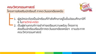 คณะวิศวกรรมศาสตร์
โครงการส่งเสริมนักเรียนดี ภาคตะวันออกเฉียงเหนือ
1. ผู้สมัครจะต้องเป็นนักเรียนที่กําลังศึกษาอยู่ในชั้นมัธยมศึกษาปีที่
6 ในสายวิทย์-คณิต
2. เป็นผู้ผ่านเกณฑ์การเข้าค่ายเตรียมความพร้อม โครงการ
ส่งเสริมนักเรียนเรียนดีภาคตะวันออกเฉียงเหนือฯ ตามประกาศ
คณะวิศวกรรมศาสตร์
 