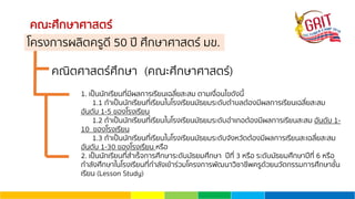 คณะศึกษาศาสตร์
คณิตศาสตร์ศึกษา (คณะศึกษาศาสตร์)
1. เป็นนักเรียนที่มีผลการเรียนเฉลี่ยสะสม ตามเงื่อนไขดังนี้
1.1 ถ้าเป็นนักเรียนที่เรียนในโรงเรียนมัธยมระดับตําบลต้องมีผลการเรียนเฉลี่ยสะสม
อันดับ 1-5 ของโรงเรียน
1.2 ถ้าเป็นนักเรียนที่เรียนในโรงเรียนมัธยมระดับอําเภอต้องมีผลการเรียนสะสม อันดับ 1-
10 ของโรงเรียน
1.3 ถ้าเป็นนักเรียนที่เรียนในโรงเรียนมัธยมระดับจังหวัดต้องมีผลการเรียนสะเฉลี่ยสะสม
อันดับ 1-30 ของโรงเรียน หรือ
2. เป็นนักเรียนที่สําเร็จการศึกษาระดับมัธยมศึกษา ปีที่ 3 หรือ ระดับมัธยมศึกษาปีที่ 6 หรือ
กําลังศึกษาในโรงเรียนที่กําลังเข้าร่วมโครงการพัฒนาวิชาชีพครูด้วยนวัตกรรมการศึกษาชั้น
เรียน (Lesson Study)
โครงการผลิตครูดี 50 ปี ศึกษาศาสตร์ มข.
 