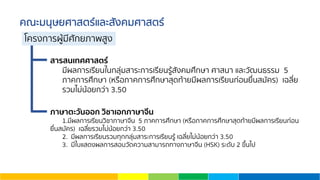 คณะมนุษยศาสตร์และสังคมศาสตร์
สารสนเทศศาสตร์
มีผลการเรียนในกลุ่มสาระการเรียนรู้สังคมศึกษา ศาสนา และวัฒนธรรม 5
ภาคการศึกษา (หรือภาคการศึกษาสุดท้ายมีผลการเรียนก่อนยื่นสมัคร) เฉลี่ย
รวมไม่น้อยกว่า 3.50
ภาษาตะวันออก วิชาเอกภาษาจีน
1.มีผลการเรียนวิชาภาษาจีน 5 ภาคการศึกษา (หรือภาคการศึกษาสุดท้ายมีผลการเรียนก่อน
ยื่นสมัคร) เฉลี่ยรวมไม่น้อยกว่า 3.50
2. มีผลการเรียนรวมทุกกลุ่มสาระการเรียนรู้ เฉลี่ยไม่น้อยกว่า 3.50
3. มีใบแสดงผลการสอบวัดความสามารถทางภาษาจีน (HSK) ระดับ 2 ขึ้นไป
โครงการผู้มีศักยภาพสูง
 