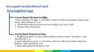 คณะมนุษยศาสตร์และสังคมศาสตร์
ภาษาตะวันออก วิชาเอกภาษาญี่ปุ่น
1.มีผลการเรียนวิชาภาษาญี่ปุ่น 5 ภาคการศึกษา (หรือภาคการศึกษาสุดท้ายมีผลการเรียนก่อนยื่น
สมัคร) เฉลี่ยรวมไม่น้อยกว่า 3.50
2. มีใบแสดงผลการสอบวัดความสามารถทางภาษาญี่ปุ่น (JLPT) ระดับ 4 ขึ้นไป
3. ส่งแผนการเรียน (Study Plan)
ภาษาตะวันตก วิชาเอกภาษาสเปน
1. เป็นผู้ที่ศึกษาแผนศิลป์-ภาษาสเปน หรือศึกษาในแผนการเรียนภาษาสเปน ในช่วงชั้นที่ 4 (ระดับ
มัธยมศึกษาปีที่ 4- 6)
2. มีผลการเรียนวิชาภาษาสเปน 5 ภาคการศึกษา (หรือภาคการศึกษาสุดท้ายมีผลการเรียนก่อน
ยื่นสมัคร) เฉลี่ยรวมไม่น้อยกว่า 3.50
3. มีผลการเรียนเฉลี่ยทุกวิชาไม่น้อยกว่า 3.00
โครงการผู้มีศักยภาพสูง
 