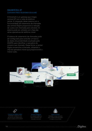 14
SMARTCELL IP
(GATEWAY PARA TELEFONIA CELULAR)
O Smartcell é um gateway que integra
centrais SIP com a rede de telefonia
celular. A integração desse sistema com a
funcionalidade de roteamento de chamadas
das centrais Dígitro proporciona a redução
de custos com chamadas para celulares. O
sistema pode ser utilizado com chips das
várias operadoras de telefonia móvel.
O sistema de roteamento de chamadas pode
ser configurado para consultar um banco
de dados de portabilidade atualizado pela
ANATEL para identificar a operadora do
número a ser chamado. Dessa forma, a central
Dígitro encaminha a chamada, utilizando o
chip da operadora móvel que proporcionará o
menor custo.
São Paulo
Salvador
São Paulo
Salvador
Terminais inteligentes
Um verdadeiro telefone na
tela do computador, com
chamadas a custo zero.
Sistema interativo
Mobilidade e serviços necessários
para a empresa administrar dados
e interagir com seus clientes.
Economia em telefonia celular
Flexibilidade e redução de custos
por meio de uma interface que se
conecta a qualquer ponto da rede IP.
 