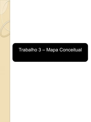 Trabalho 3 – Mapa Conceitual
 