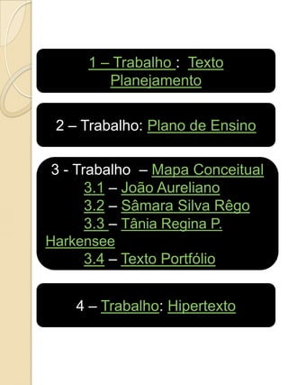1 – Trabalho : Texto
         Planejamento


 2 – Trabalho: Plano de Ensino

 3 - Trabalho – Mapa Conceitual
       3.1 – João Aureliano
       3.2 – Sâmara Silva Rêgo
       3.3 – Tânia Regina P.
Harkensee
       3.4 – Texto Portfólio


    4 – Trabalho: Hipertexto
 