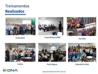 www.dnatreinamento.com.br
Treinamentos
Realizados
Itaú (BA)Unimed/CE
Porto Seguro
Grupo Mateus (MA)
Laboratório AchéCrefisa
 