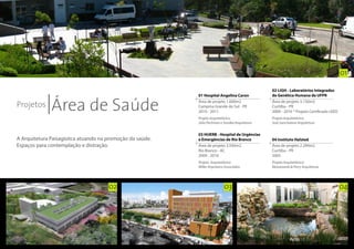 01

                                                                                                02 LIGH - Laboratórios Integrados



              Área de Saúde
                                                           01 Hospital Angelina Caron           de Genética Humana da UFPR

Projetos
                                                           Área de projeto 1.600m2              Área de projeto 3.150m2
                                                           Campina Grande do Sul - PR           Curitiba - PR
                                                           2010 - 2011                          2009 - 2010 * Projeto Certificado LEED
                                                           Projeto Arquitetônico:               Projeto Arquitetônico:
                                                           Júlio Pechman e Smolka Arquitetura   José Sanchotene Arquitetura


                                                           03 HUERB - Hospital de Urgências
A Arquitetura Paisagísitca atuando na promoção da saúde.   e Emergências de Rio Branco          04 Instituto Halsted
Espaços para contemplação e distração.                     Área de projeto 3.930m2              Área de projeto 2.290m2
                                                           Rio Branco - AC                      Curitiba - PR
                                                           2009 - 2010                          2005
                                                           Projeto Arquitetônico:               Projeto Arquitetônico:
                                                           Willer Arquitetos Associados         Morozowski & Perry Arquitetura




                                      02                                    03                                                           04
 