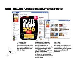 GRN : RELAIS FACEBOOK SKATEFEST 2010




       LE DÉFI CLIENT :                  NOTRE ENGAGEMENT :                  IMPACTS :

       Rajeunir la clientèle du centre   Organiser le festival de            Plus de 600 fans en moins de 2
       d’achat en se rapprochant de      skateboard avec la culture et les   semaines, plus de 2000
       leurs centres d’intérêts de la    talents du moment au centre         interactions et un concert privé
       cible 16-20 ans                   des GRN. La page FB avait pour      qui a ramené plus de 150
                                         objectif de faire vivre             personnes
                                         l’expérience des moments forts
                                         et donner de la visibilité aux
                                         marchants participants pour un
                                         drive to store.
 