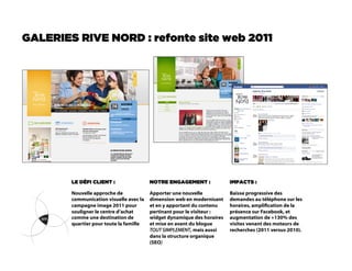 GALERIES RIVE NORD : refonte site web 2011




        LE DÉFI CLIENT :                 NOTRE ENGAGEMENT :              IMPACTS :

        Nouvelle approche de             Apporter une nouvelle           Baisse progressive des
        communication visuelle avec la   dimension web en modernisant    demandes au téléphone sur les
        campagne image 2011 pour         et en y apportant du contenu    horaires, amplication de la
        souligner le centre d’achat      pertinant pour le visiteur :    présence sur Facebook, et
        comme une destination de         widget dynamique des horaires   augmentation de +130% des
        quartier pour toute la famille   et mise en avant du blogue      visites venant des moteurs de
                                         TOUT SIMPLEMENT, mais aussi     recherches (2011 versus 2010).
                                         dans la structure organique
                                         (SEO)
 