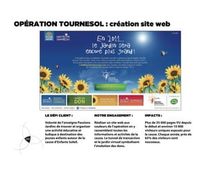 OPÉRATION TOURNESOL : création site web




       LE DÉFI CLIENT :                  NOTRE ENGAGEMENT :                 IMPACTS :

       Volonté de l’enseigne Passions    Réaliser un site web aux           Plus de 35 000 pages VU depuis
       Jardins de trouver et organiser   couleurs de l’opération en y       le début et environ 10 000
       une activité éducative et         rassemblant toutes les             visiteurs uniques exposés pour
       ludique à destination des         informations et activités de la    la cause. Chaque année, près de
       jeunes enfants autour de la       cause. Le tunnel de transaction    65% des visiteurs sont
       cause d’Enfants Soleil.           et le jardin virtuel symbolisent   nouveaux.
                                         l’évolution des dons.
 