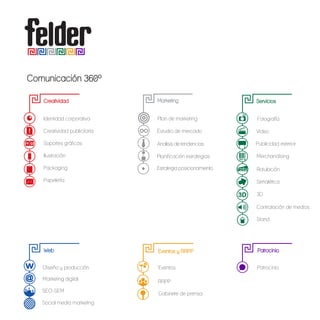 PortFolio Felder Comunicacion