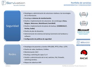 Portfolio de servicios
             MICROINFORMATICA Y COMUNICACIONES




10/09/12   Portfolio de soluciones TIC para Empresas v1.0
 