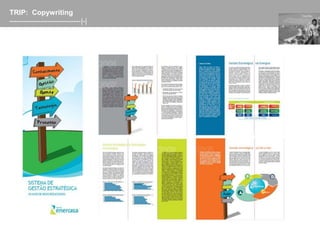 TRIP: Copywriting
------------------------------|-|
 