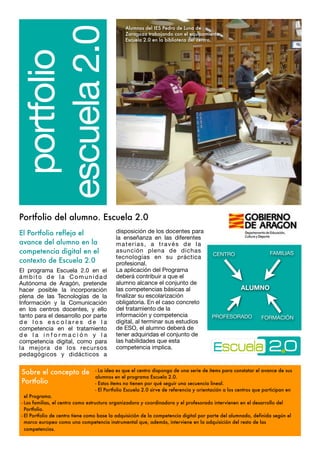 escuela 2.0
                                               Alumnos del IES Pedro de Luna de
                              ...