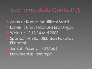 Acara : Kontes Modifikasi Mobil Lokasi  : Univ. Indonusa Esa Unggul Waktu : 12,13,14 Mei 2005 Sponsor : Amild, UIEU dan Fakultas  Ekonomi Jumlah Peserta : 40 Mobil Dokumentasi  terlampir 