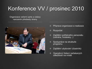 Konference VV / prosinec 2010
Organizace večerní party a oslavy
   narozenin předsedy strany


                                    Příprava organizace a realizace

                                    Rozpočet

                                    Zajištění potřebného personálu
                                    (ostraha, hostesky...)

                                    Spolupráce na struktuře
                                    programu

                                    Zajištění ubytování účastníků

                                    Operativní řešení nečekaných
                                    záležitostí na místě
 
