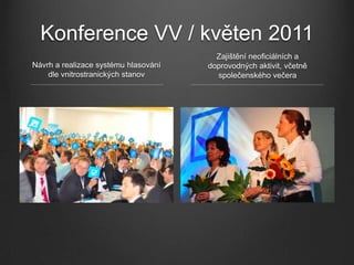 Konference VV / květen 2011
                                        Zajištění neoficiálních a
Návrh a realizace systému hlasování   doprovodných aktivit, včetně
    dle vnitrostranických stanov        společenského večera
 