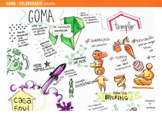 GOMA / COLABORARIO detalhe
 