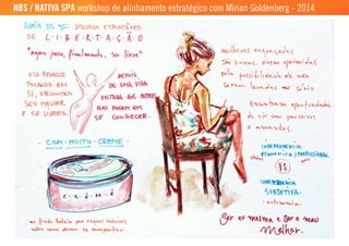 NBS / NATIVA SPA workshop de alinhamento estratégico com Mirian Goldenberg - 2014
 