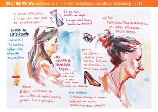 NBS / NATIVA SPA workshop de alinhamento estratégico com Mirian Goldenberg - 2014
 