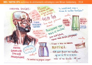 NBS / NATIVA SPA workshop de alinhamento estratégico com Mirian Goldenberg - 2014
 
