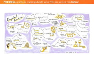 PETROBRÁS encontro de responsabilidade social 2013 em parceria com CoCriar
 