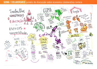 GOMA / COLABORARIO painéis de discussão sobre economia colaborativa carioca
 