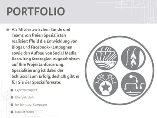 Portfolio
 Als Mittler zwischen Kunde und Teams
 von freien Spezialisten realisiert ffluid
 die Entwicklung von Blogs und
 Facebook-Kampagnen sowie den
 Aufbau von Social Media Recruiting
 Strategien, zugeschnitten auf Ihre
 Projektanforderung.
 Spezialisierung ist dabei der Schlüssel
 zum Erfolg, deshalb hat ffluid vier
 Spezialformate für Sie entwickelt:
  Expertenmagnet
  Ideenfahrstuhl
  Ich-bin-stolz-Kampagne
  Hack-it Teams
 