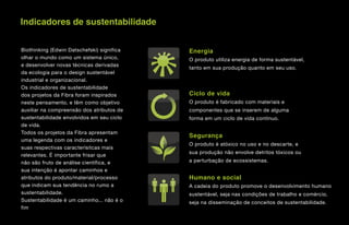 Indicadores de sustentabilidade


Biothinking (Edwin Datschefski) significa   Energia
olhar o mundo como um sistema único,        O produto utiliza energia de forma sustentável,
e desenvolver novas técnicas derivadas
                                            tanto em sua produção quanto em seu uso.
da ecologia para o design sustentável
industrial e organizacional.
Os indicadores de sustentabilidade
dos projetos da Fibra foram inspirados      Ciclo de vida
neste pensamento, e têm como objetivo       O produto é fabricado com materiais e
auxiliar na compreensão dos atributos de    componentes que se inserem de alguma
sustentabilidade envolvidos em seu ciclo    forma em um ciclo de vida contínuo.
de vida.
Todos os projetos da Fibra apresentam
                                            Segurança
uma legenda com os indicadores e
                                            O produto é atóxico no uso e no descarte, e
suas respectivas caracterísitcas mais
                                            sua produção não envolve detritos tóxicos ou
relevantes. É importante frisar que
não são fruto de análise científica, e      a perturbação de ecossistemas.
sua intenção é apontar caminhos e
atributos do produto/material/processo      Humano e social
que indicam sua tendência no rumo a         A cadeia do produto promove o desenvolvimento humano
sustentabilidade.                           sustentável, seja nas condições de trabalho e comércio,
Sustentabilidade é um caminho... não é o    seja na disseminação de conceitos de sustentabilidade.
fim
 