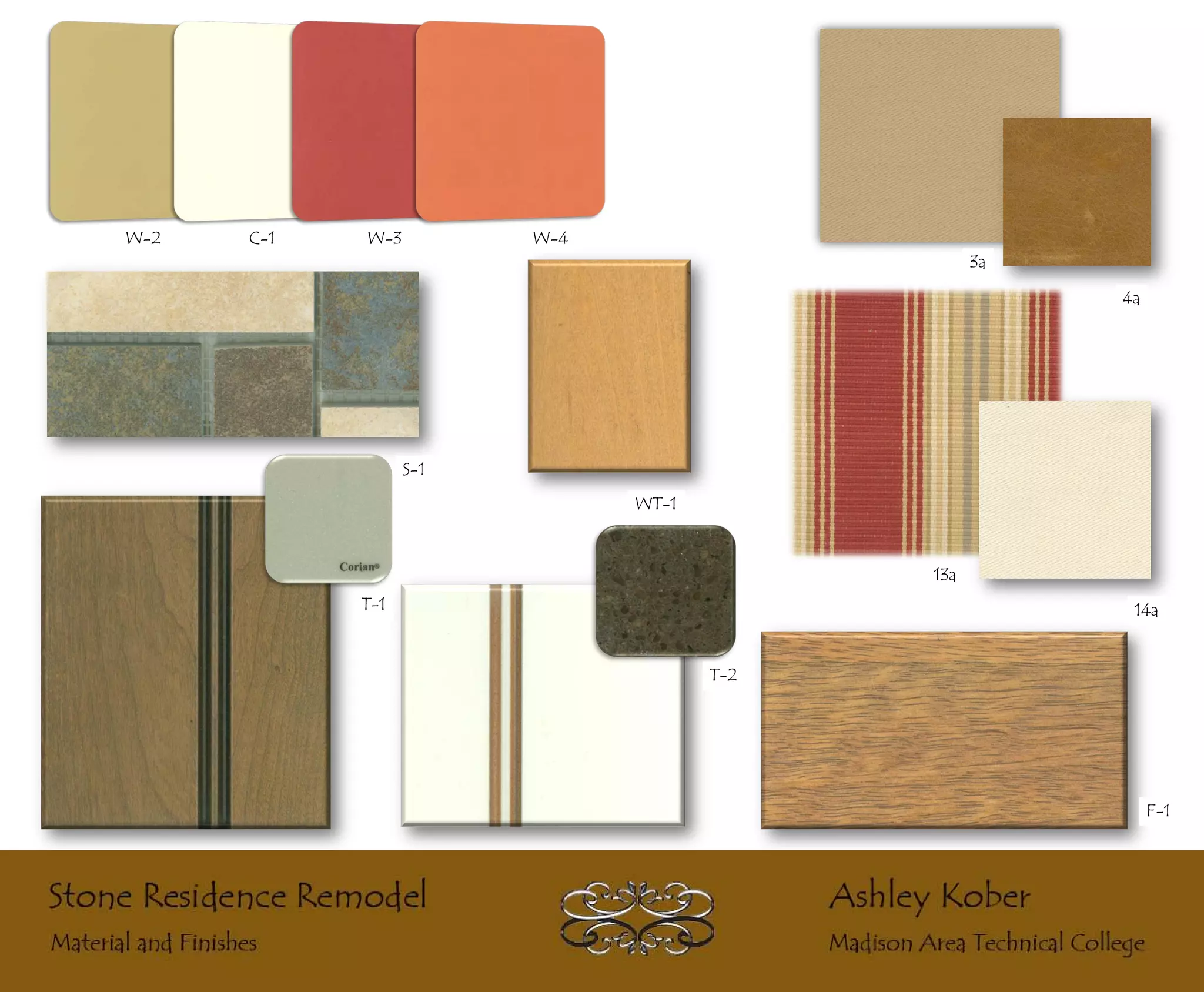 W-2   C-1   W-3         W-4
                                                 3a

                                                      4a




                  S-1
                              WT-1



                                           13a
            T-1                                        14a


                                     T-2




                                                           F-1
 