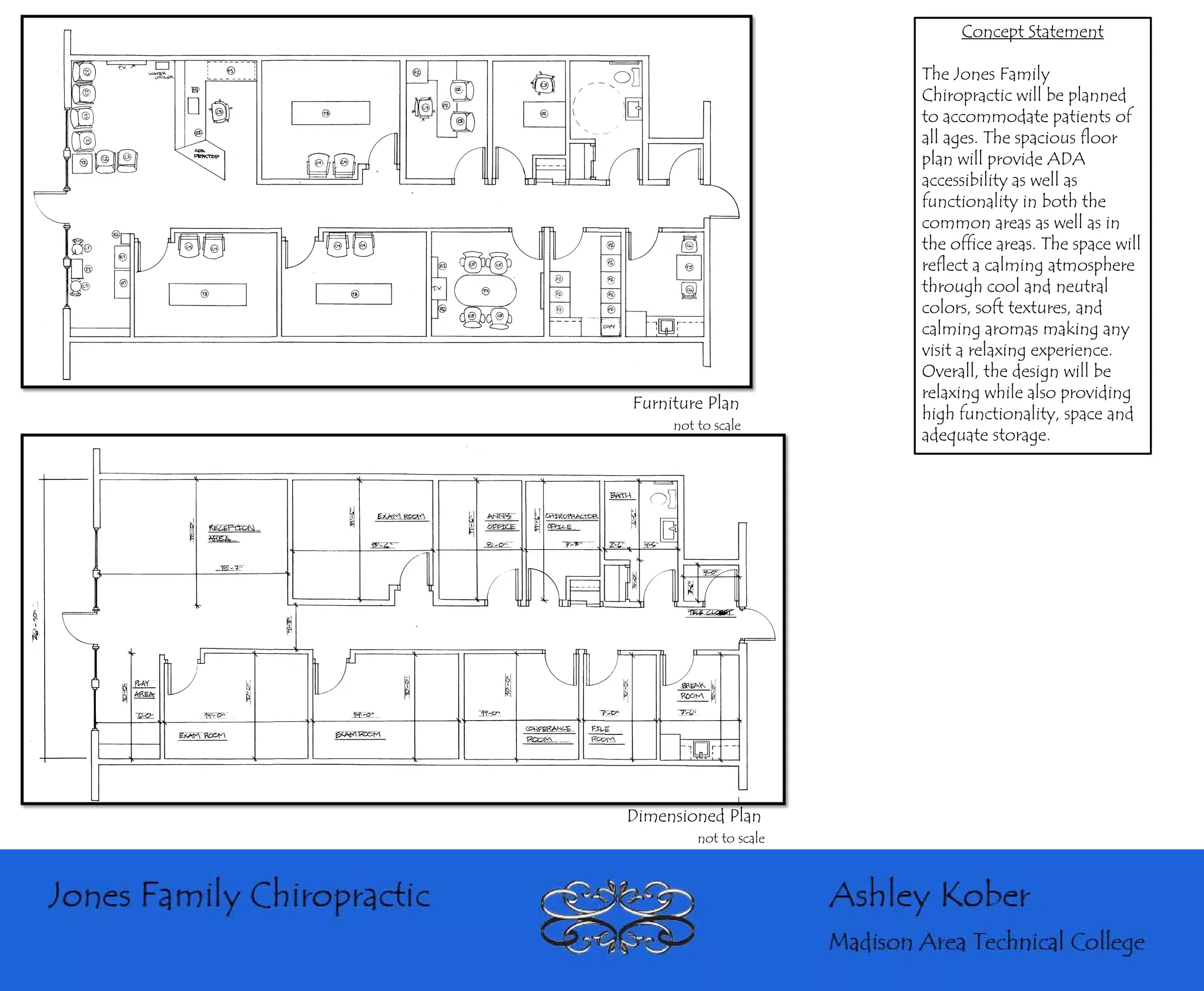 Concept Statement

                        The Jones Family
                        Chiropractic will be planned
                        to accommodate patients of
                        all ages. The spacious floor
                        plan will provide ADA
                        accessibility as well as
                        functionality in both the
                        common areas as well as in
                        the office areas. The space will
                        reflect a calming atmosphere
                        through cool and neutral
                        colors, soft textures, and
                        calming aromas making any
                        visit a relaxing experience.
                        Overall, the design will be
                        relaxing while also providing
Furniture Plan
                        high functionality, space and
     not to scale
                        adequate storage.




Dimensioned Plan
         not to scale
 