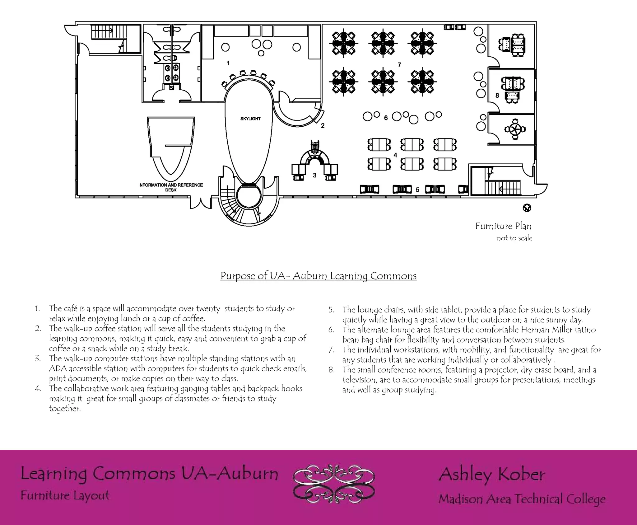 Furniture Plan
                                                                                                                               not to scale




                                                   Purpose of UA- Auburn Learning Commons


1. The café is a space will accommodate over twenty students to study or       5. The lounge chairs, with side tablet, provide a place for students to study
   relax while enjoying lunch or a cup of coffee.                                 quietly while having a great view to the outdoor on a nice sunny day.
2. The walk-up coffee station will serve all the students studying in the      6. The alternate lounge area features the comfortable Herman Miller tatino
   learning commons, making it quick, easy and convenient to grab a cup of        bean bag chair for flexibility and conversation between students.
   coffee or a snack while on a study break.                                   7. The individual workstations, with mobility, and functionality are great for
3. The walk-up computer stations have multiple standing stations with an          any students that are working individually or collaboratively .
   ADA accessible station with computers for students to quick check emails,   8. The small conference rooms, featuring a projector, dry erase board, and a
   print documents, or make copies on their way to class.                         television, are to accommodate small groups for presentations, meetings
4. The collaborative work area featuring ganging tables and backpack hooks        and well as group studying.
   making it great for small groups of classmates or friends to study
   together.
 