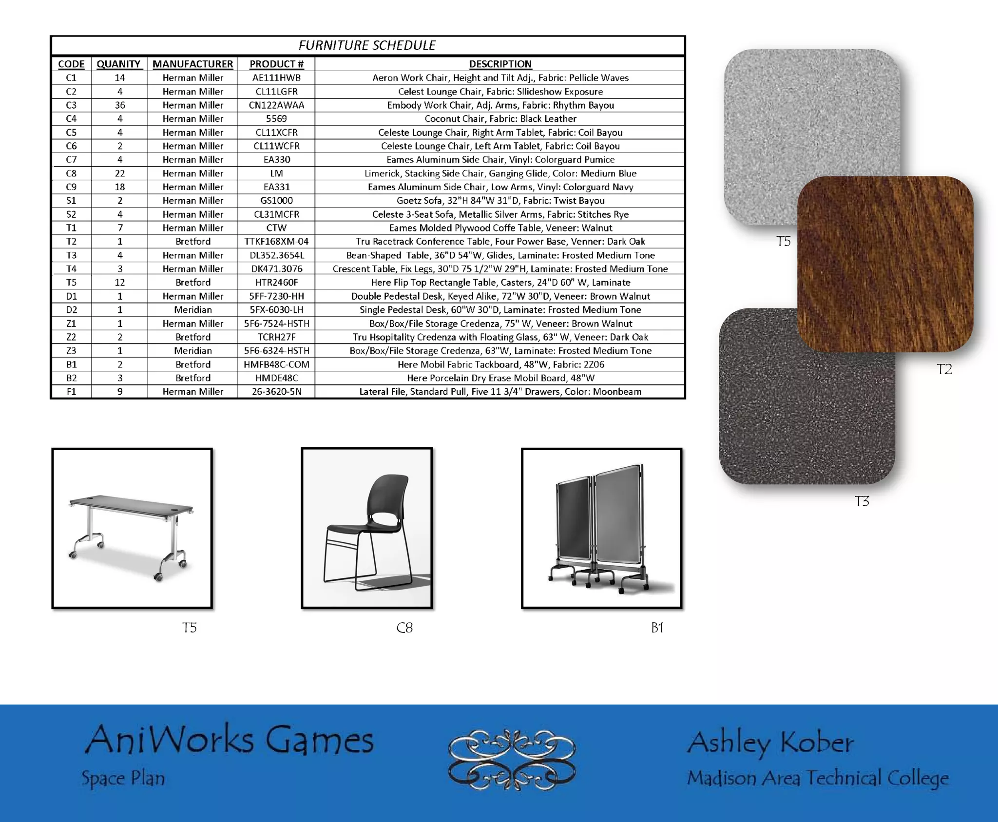 T5




                         T2




                    T3




T5   C8   B1
 