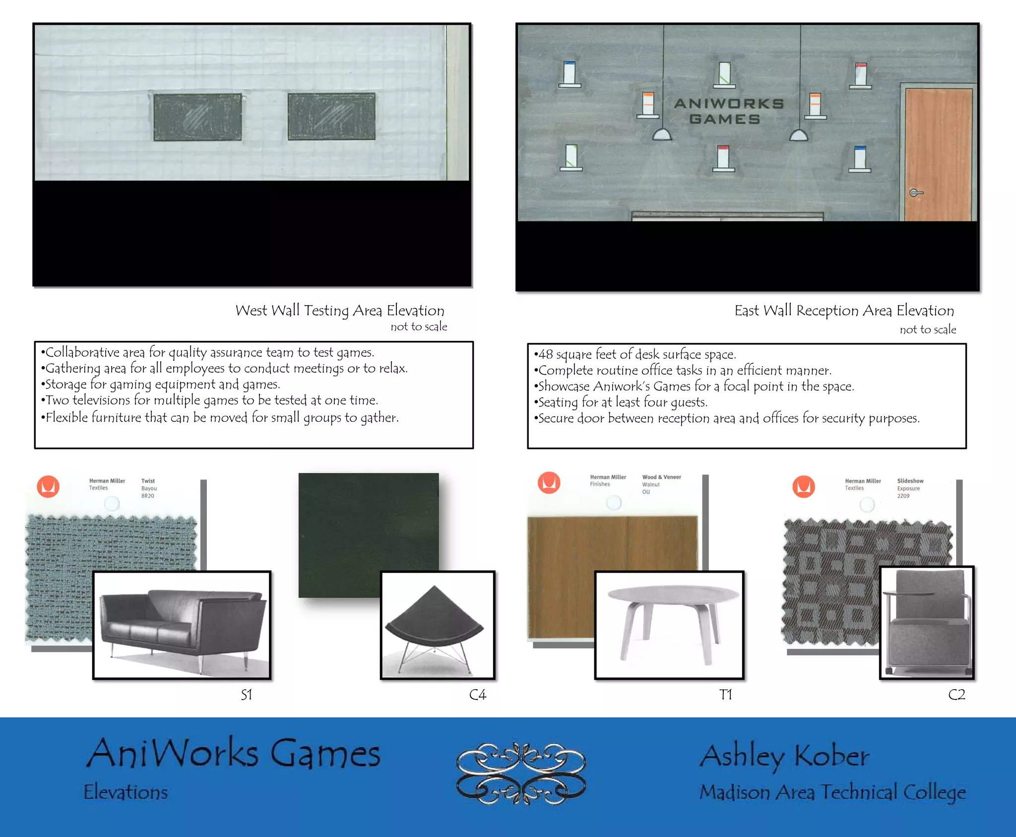 West Wall Testing Area Elevation                                                      East Wall Reception Area Elevation
                                                              not to scale                                                                          not to scale

•Collaborative area for quality assurance team to test games.                     •48 square feet of desk surface space.
•Gathering area for all employees to conduct meetings or to relax.                •Complete routine office tasks in an efficient manner.
•Storage for gaming equipment and games.                                          •Showcase Aniwork’s Games for a focal point in the space.
•Two televisions for multiple games to be tested at one time.                     •Seating for at least four guests.
•Flexible furniture that can be moved for small groups to gather.                 •Secure door between reception area and offices for security purposes.




                                   S1                                        C4                                    T1                                         C2
 