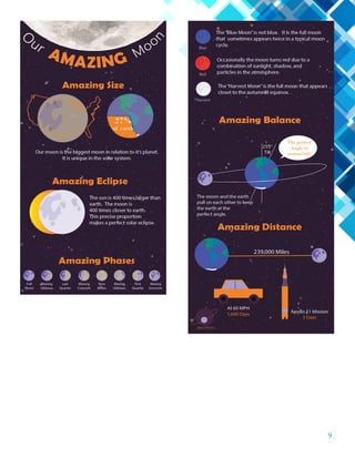 17
PREZI
Description:
An interactive info graph on the Prezi platform.
Project URL: https://prezi.com/lsj0af-uy8tx/tips-for-raising-
teens/
Date:
10/5/16
Course/Instructor:
Comm 130 Section 13
Sarah Tranberg
Program(s)/Tools:
Adobe InDesign
Prezi Presentation Platform
Objectives:
Learn InDesign Layout
Apply appropriate typography.
Process:
I designed the entire slide in Adobe InDesign. I found a
free graphic of a teenager online and used that for the center.
That lead to the creation of the tips around the circle. User
rule guides I placed the circles in proportion to each other.
Placing an image that coordinated with the tip in each circle
was next. Finally, I added a bright sunshine background for
happy contrast. The slide being finished, I then imported it
 
