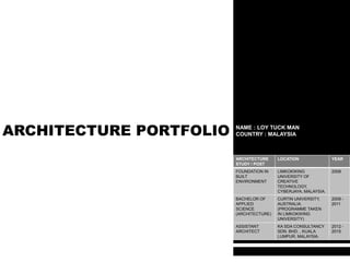 ARCHITECTURE PORTFOLIO NAME : LOY TUCK MAN
COUNTRY : MALAYSIA
ARCHITECTURE
STUDY / POST
LOCATION YEAR
FOUNDATION IN
BUILT
ENVIRONMENT
LIMKOKWING
UNIVERSITY OF
CREATIVE
TECHNOLOGY,
CYBERJAYA, MALAYSIA.
2008
BACHELOR OF
APPLIED
SCIENCE
(ARCHITECTURE)
CURTIN UNIVERSITY,
AUSTRALIA.
(PROGRAMME TAKEN
IN LIMKOKWING
UNIVERSITY)
2009 -
2011
ASSISTANT
ARCHITECT
KA SDA CONSULTANCY
SDN. BHD. , KUALA
LUMPUR, MALAYSIA.
2012 -
2015
 